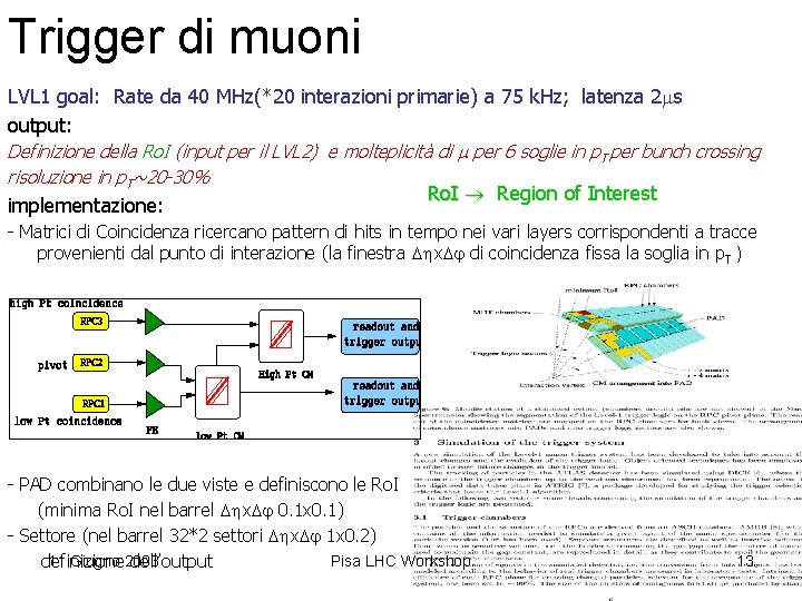 Trigger di muoni LVL 1 goal: Rate da 40 MHz(*20 interazioni primarie) a 75