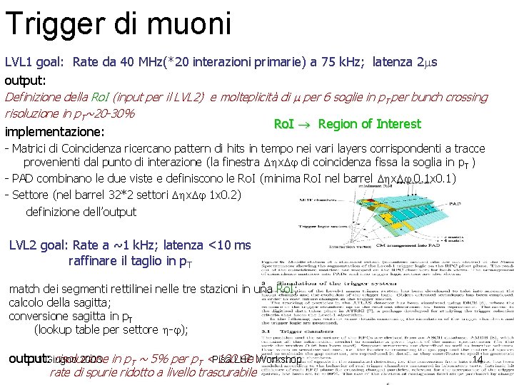 Trigger di muoni LVL 1 goal: Rate da 40 MHz(*20 interazioni primarie) a 75