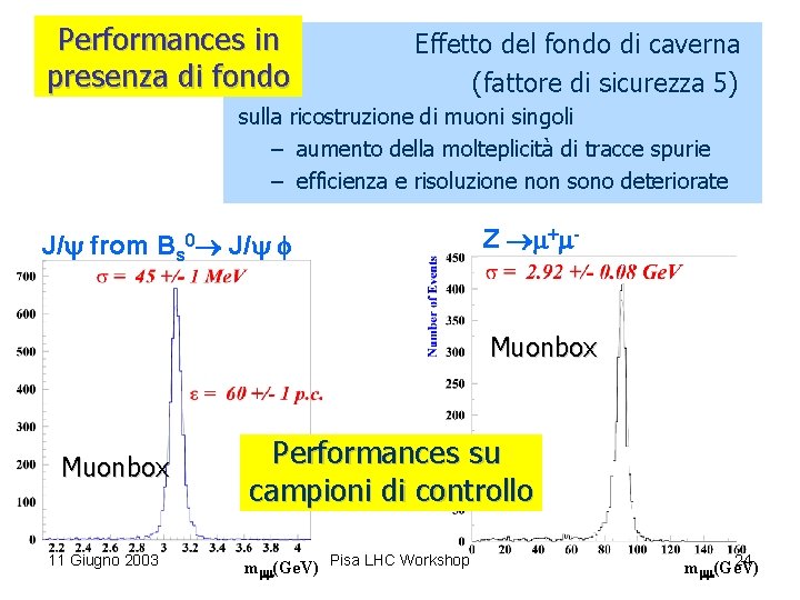 Performances in presenza di fondo Effetto del fondo di caverna (fattore di sicurezza 5)