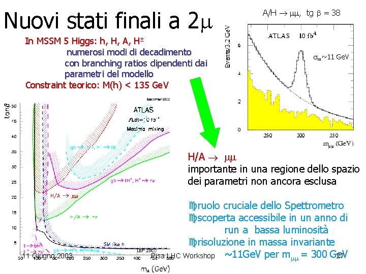 Nuovi stati finali a 2 In MSSM 5 Higgs: h, H, A, H numerosi