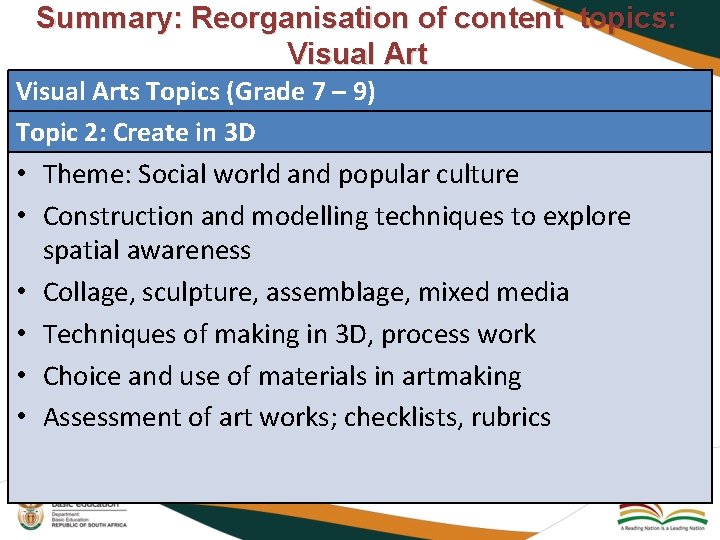 Summary: Reorganisation of content topics: Visual Arts Topics (Grade 7 – 9) Topic 2: