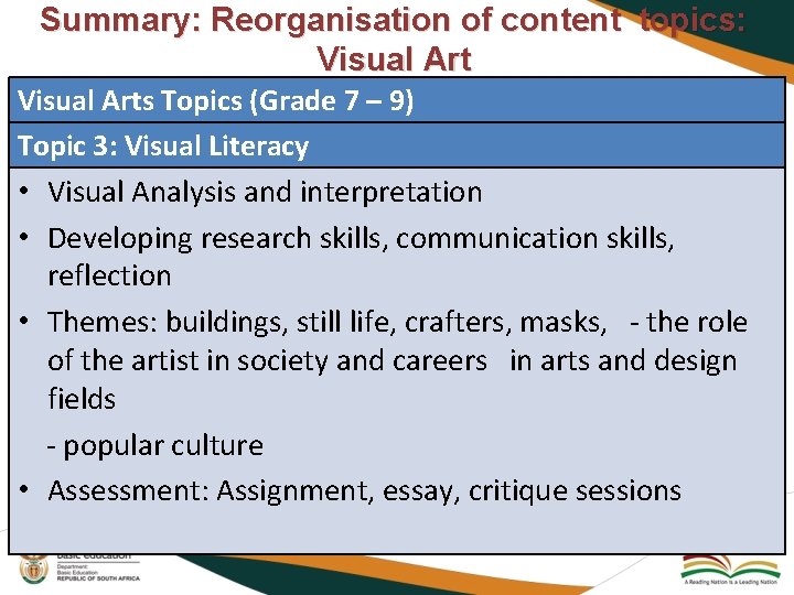 Summary: Reorganisation of content topics: Visual Arts Topics (Grade 7 – 9) Topic 3: