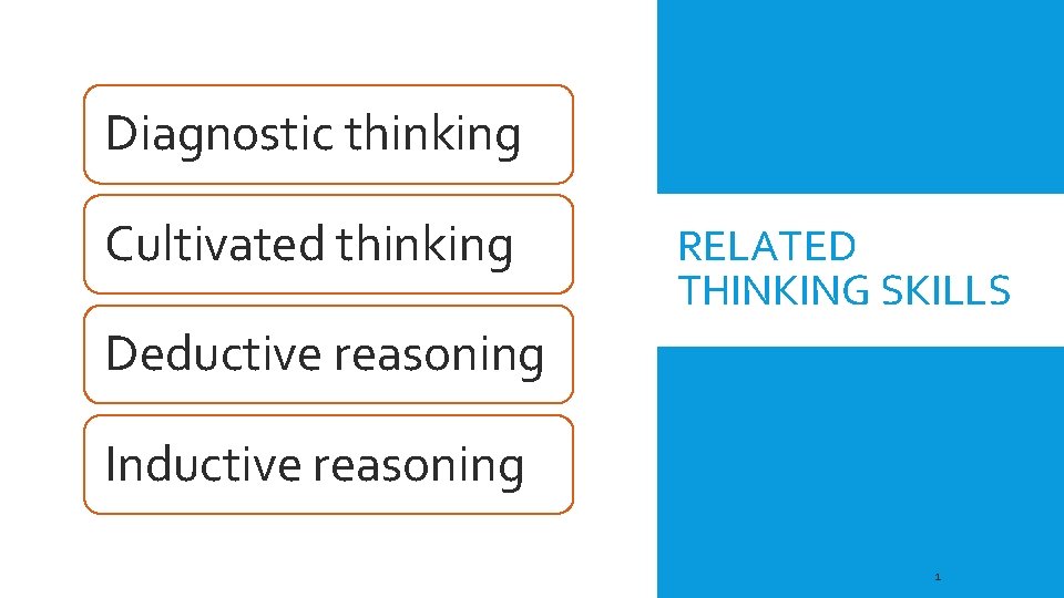 Diagnostic thinking Cultivated thinking RELATED THINKING SKILLS Deductive reasoning Inductive reasoning 1 Diagnostic thinking Cultivated thinking RELATED THINKING SKILLS Deductive reasoning Inductive reasoning 1