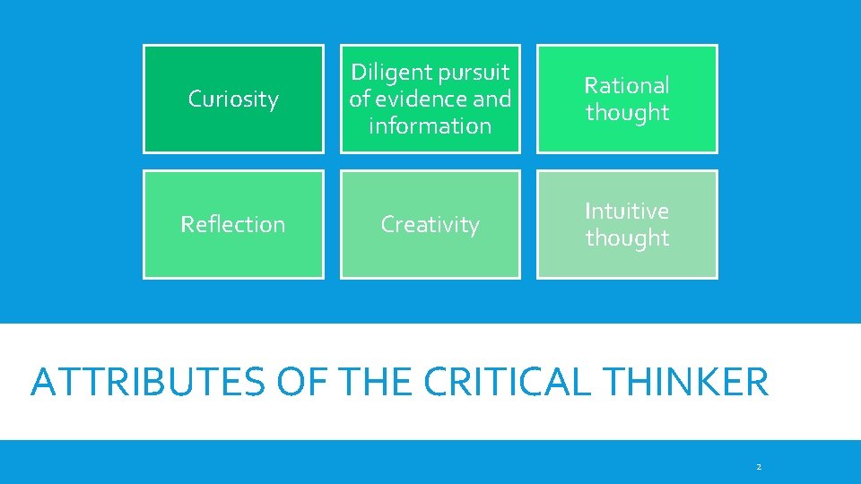 Curiosity Reflection Diligent pursuit of evidence and information Rational thought Creativity Intuitive thought ATTRIBUTES Curiosity Reflection Diligent pursuit of evidence and information Rational thought Creativity Intuitive thought ATTRIBUTES