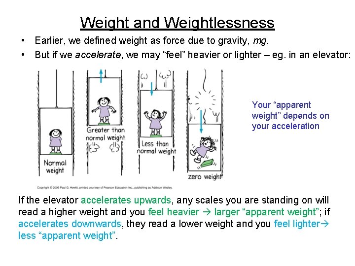 Weight and Weightlessness • Earlier, we defined weight as force due to gravity, mg.