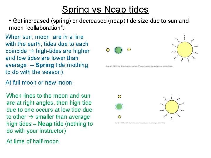 Spring vs Neap tides • Get increased (spring) or decreased (neap) tide size due