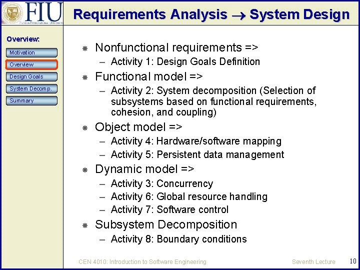 Requirements Analysis System Design Overview: Motivation – Activity 1: Design Goals Definition Overview Design