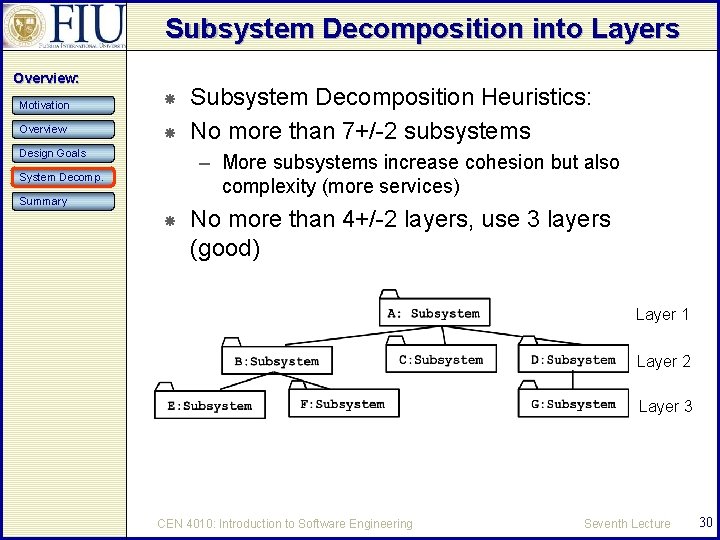 Subsystem Decomposition into Layers Overview: Motivation Overview Design Goals Subsystem Decomposition Heuristics: No more