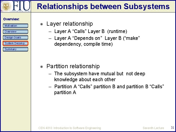 Relationships between Subsystems Overview: Motivation Layer relationship – Layer A “Calls” Layer B (runtime)