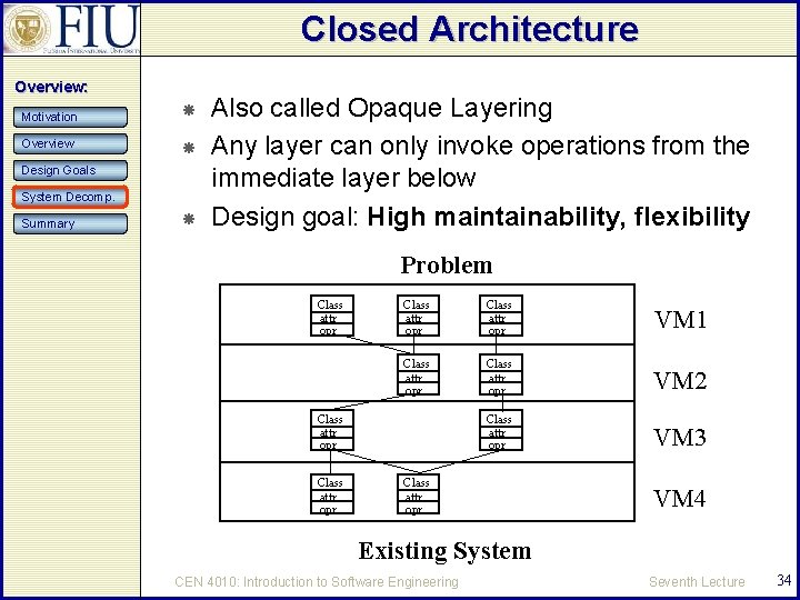 Closed Architecture Overview: Motivation Overview Design Goals System Decomp. Summary Also called Opaque Layering