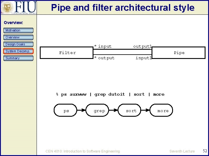 Pipe and filter architectural style Overview: Motivation Overview Design Goals System Decomp. * input