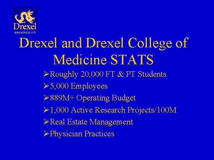 Drexel and Drexel College of Medicine STATS ØRoughly 20, 000 FT & PT Students