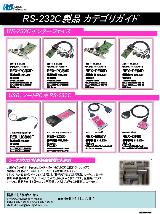 RS-232 C製品 カテゴリガイド RS-232 Cインターフェイス 2ポート RS-232 C・ デジタルI/O PCIﾎﾞｰﾄﾞ 4ポート RS-232 C・ デジタルI/O