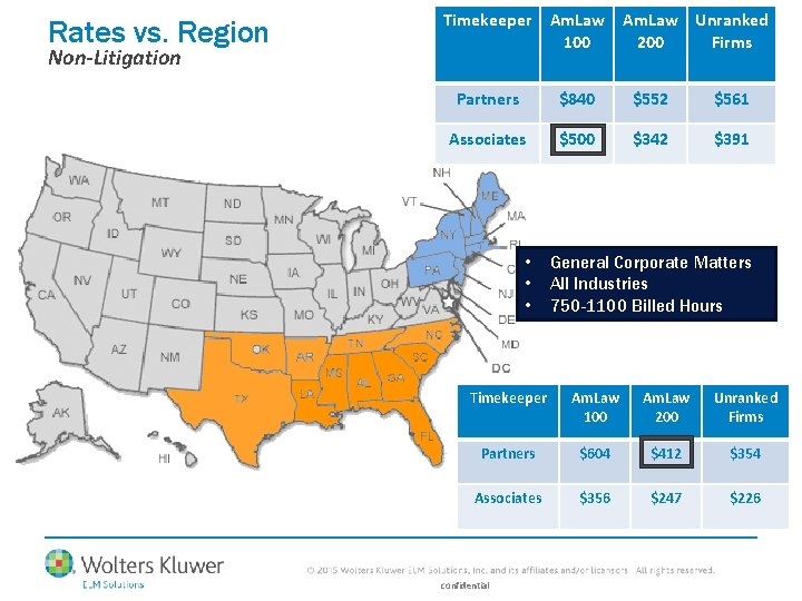 Rates vs. Region Timekeeper Am. Law 100 Partners $840 $552 $561 Associates $500 $342