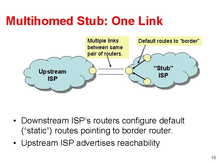 Multihomed Stub: One Link Multiple links between same pair of routers. Upstream ISP Default
