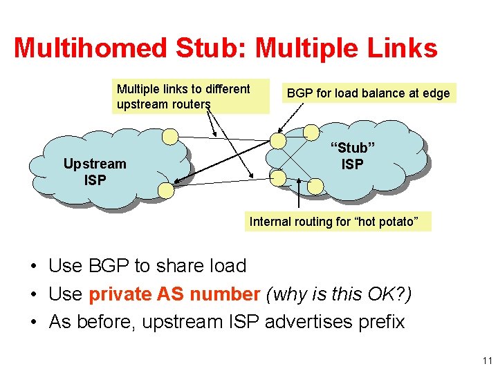 Multihomed Stub: Multiple Links Multiple links to different upstream routers Upstream ISP BGP for