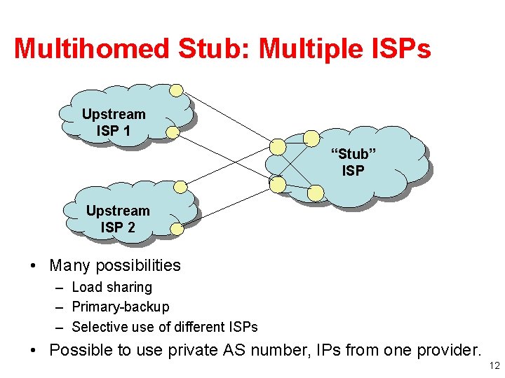 Multihomed Stub: Multiple ISPs Upstream ISP 1 “Stub” ISP Upstream ISP 2 • Many