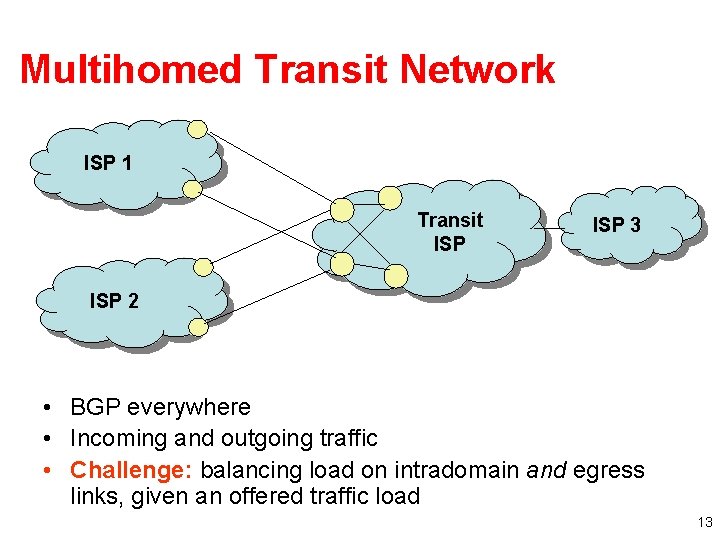 Multihomed Transit Network ISP 1 Transit ISP 3 ISP 2 • BGP everywhere •