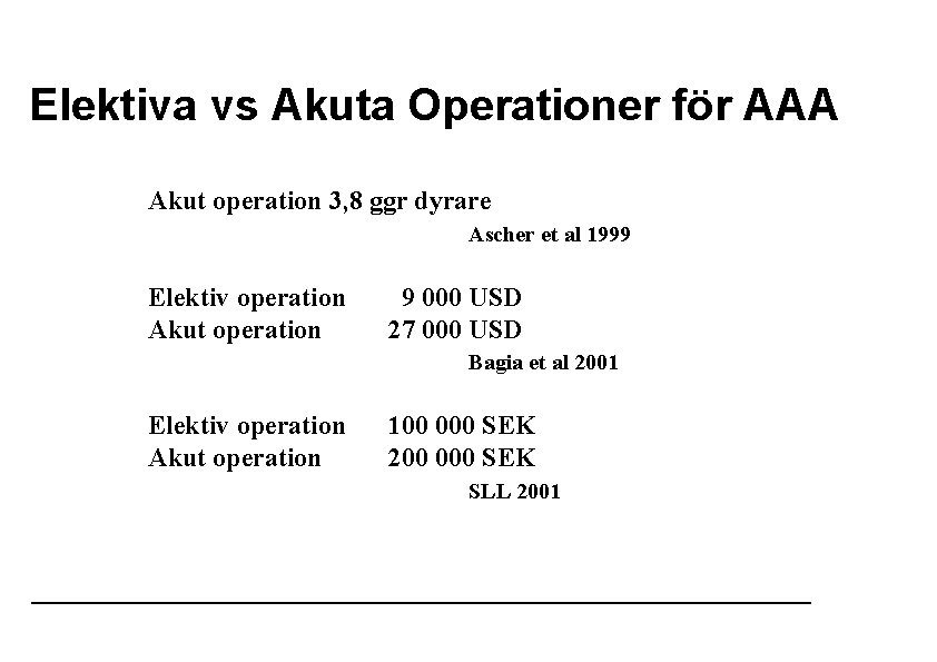 Elektiva vs Akuta Operationer för AAA Akut operation 3, 8 ggr dyrare Ascher et Elektiva vs Akuta Operationer för AAA Akut operation 3, 8 ggr dyrare Ascher et