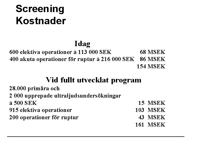 Screening Kostnader Idag 600 elektiva operationer à 113 000 SEK 68 MSEK 400 akuta Screening Kostnader Idag 600 elektiva operationer à 113 000 SEK 68 MSEK 400 akuta