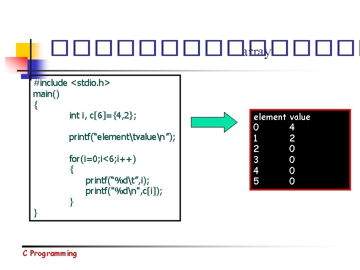 �������� array #include <stdio. h> main() { int i, c[6]={4, 2}; printf(“elementtvaluen”); } for(i=0;