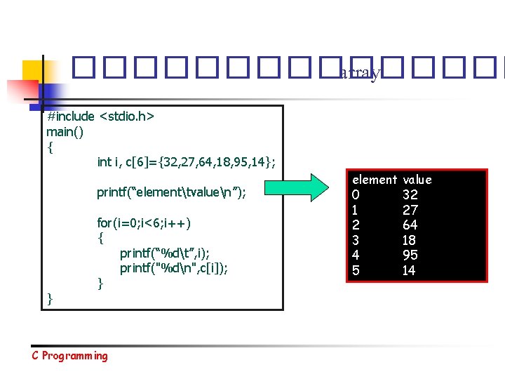 �������� array #include <stdio. h> main() { int i, c[6]={32, 27, 64, 18, 95,