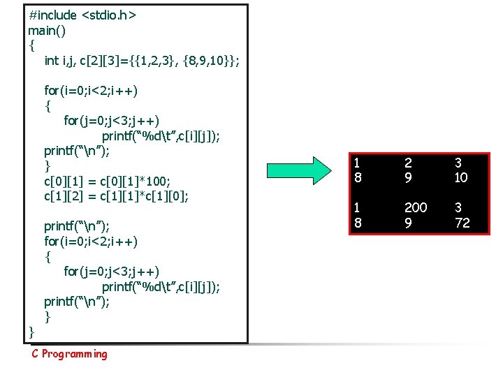 #include <stdio. h> main() { int i, j, c[2][3]={{1, 2, 3}, {8, 9, 10}};