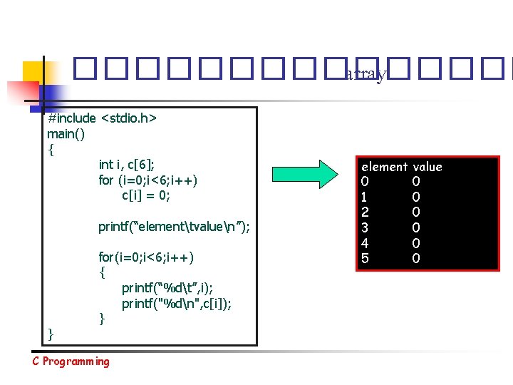 �������� array #include <stdio. h> main() { int i, c[6]; for (i=0; i<6; i++)