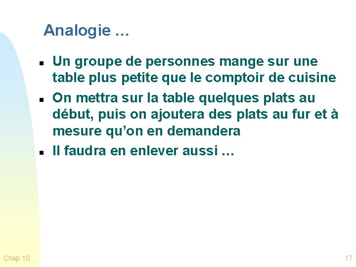 Analogie … n n n Chap 10 Un groupe de personnes mange sur une