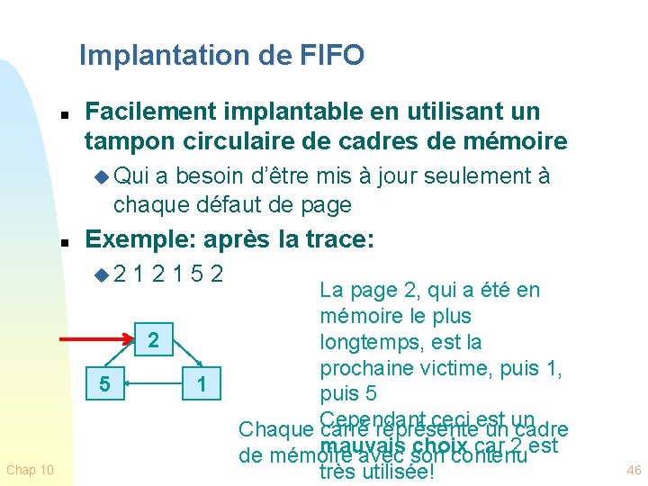 Implantation de FIFO n Facilement implantable en utilisant un tampon circulaire de cadres de
