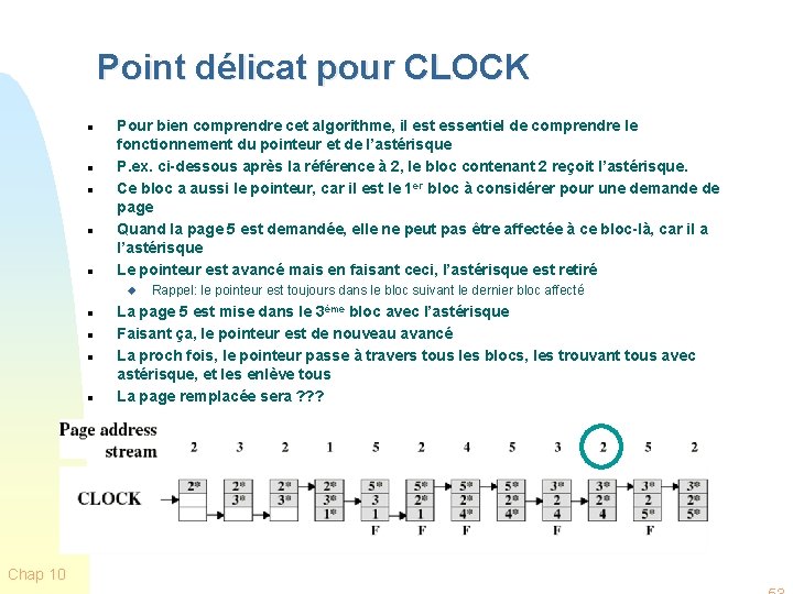 Point délicat pour CLOCK n n n Pour bien comprendre cet algorithme, il est