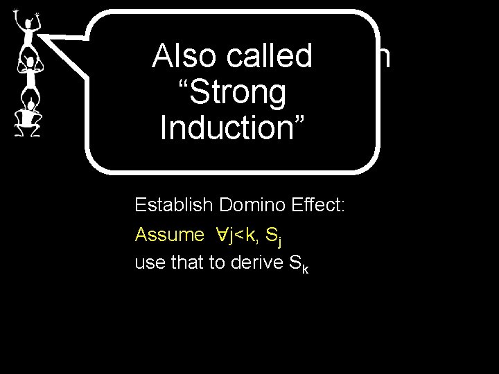 All Previous Induction Also called To“Strong Prove k, Sk Induction” Establish Base Case: S