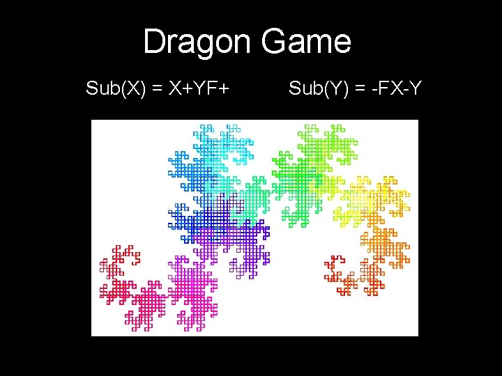 Dragon Game Sub(X) = X+YF+ Sub(Y) = -FX-Y 
