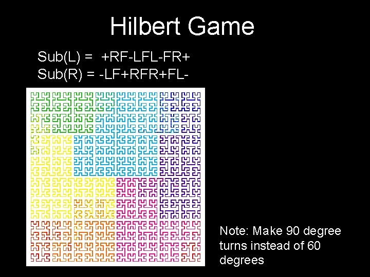 Hilbert Game Sub(L) = +RF-LFL-FR+ Sub(R) = -LF+RFR+FL- Note: Make 90 degree turns instead