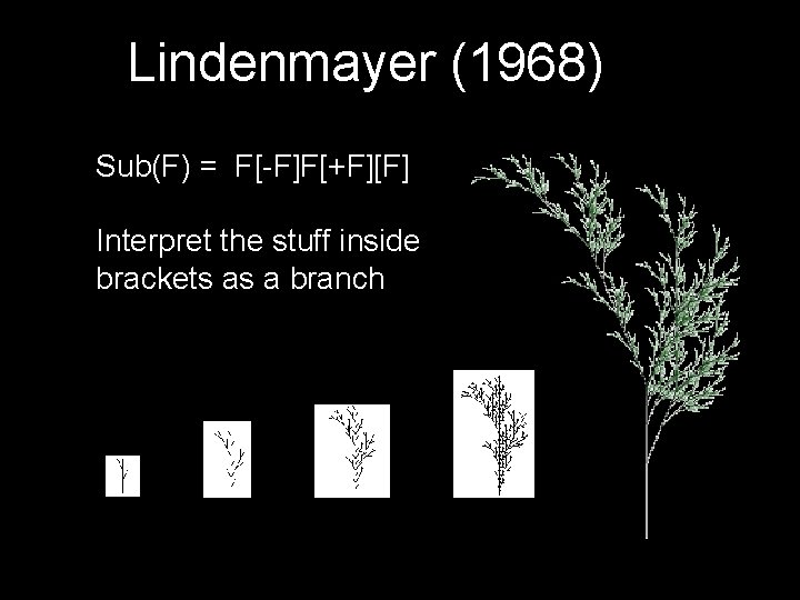 Lindenmayer (1968) Sub(F) = F[-F]F[+F][F] Interpret the stuff inside brackets as a branch 