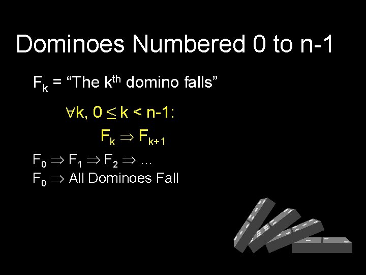 Dominoes Numbered 0 to n-1 Fk = “The kth domino falls” k, 0 ≤