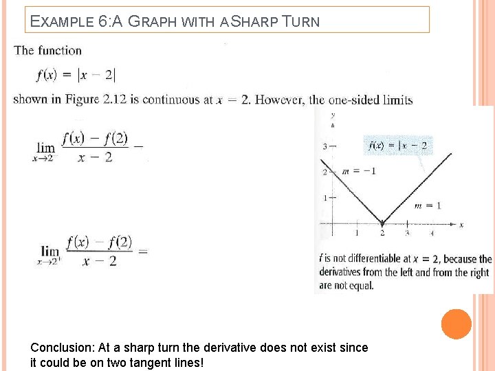 EXAMPLE 6: A GRAPH WITH A SHARP TURN Conclusion: At a sharp turn the