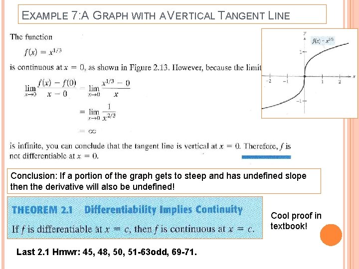EXAMPLE 7: A GRAPH WITH A VERTICAL TANGENT LINE Conclusion: If a portion of