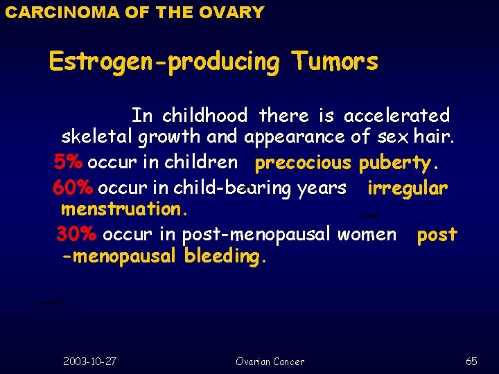 CARCINOMA OF THE OVARY Estrogen-producing Tumors In childhood there is accelerated skeletal growth and