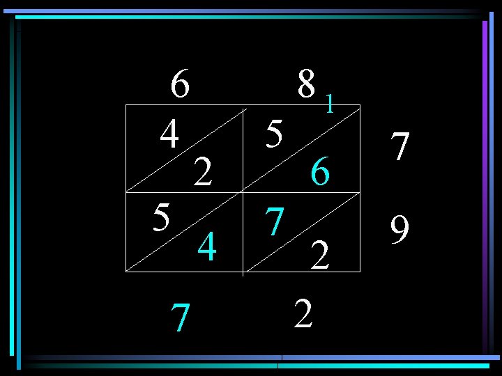 6 4 5 7 2 4 5 7 81 6 2 2 7 9