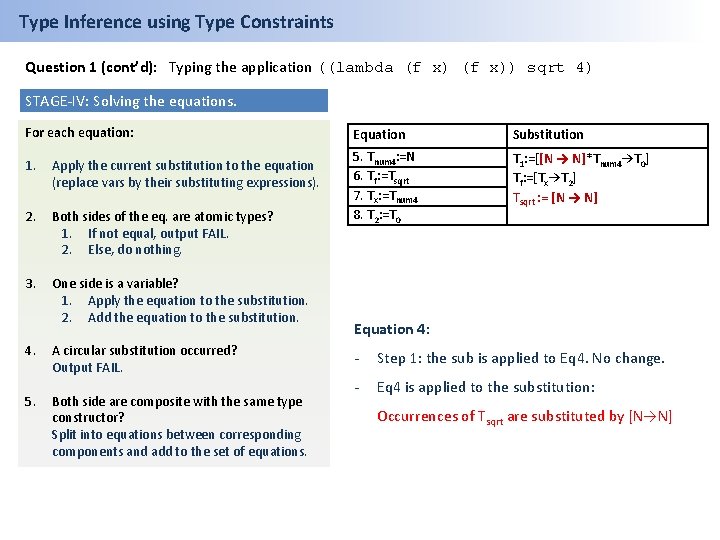 Type Inference using Type Constraints Question 1 (cont’d): Typing the application ((lambda (f x))