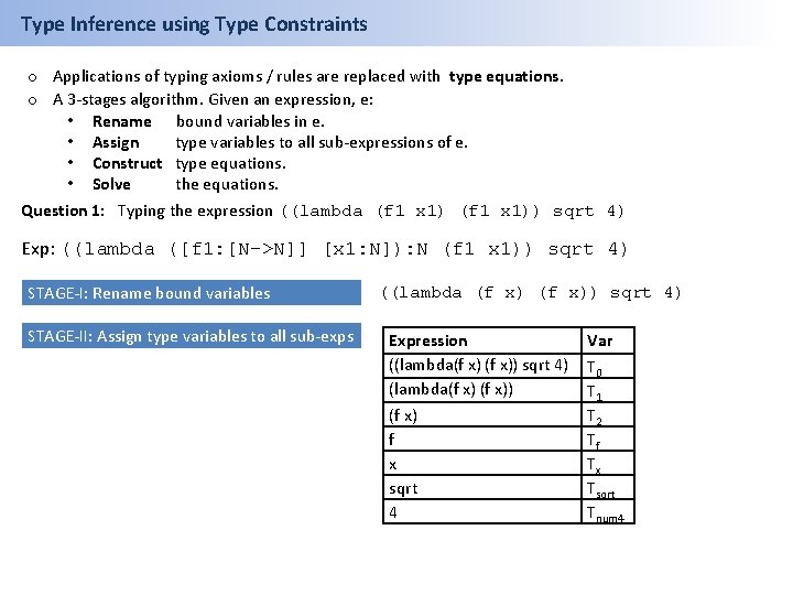 Type Inference using Type Constraints o Applications of typing axioms / rules are replaced