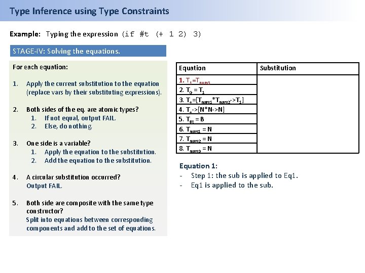 Type Inference using Type Constraints Example: Typing the expression (if #t (+ 1 2)