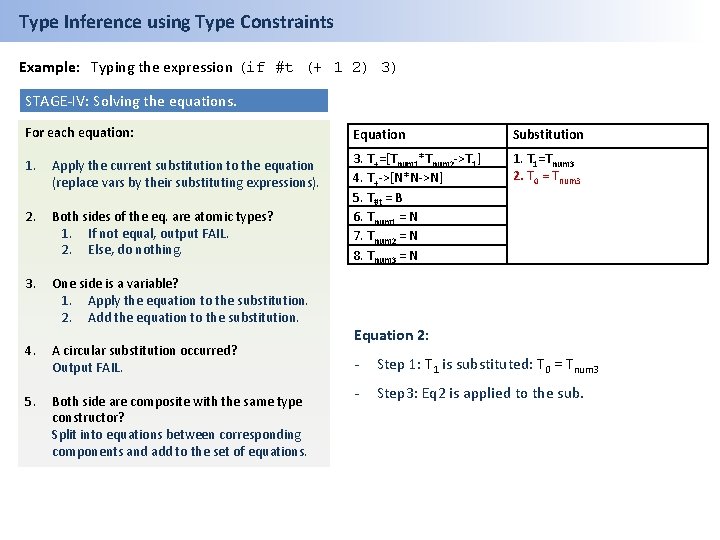 Type Inference using Type Constraints Example: Typing the expression (if #t (+ 1 2)