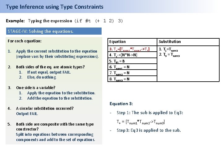 Type Inference using Type Constraints Example: Typing the expression (if #t (+ 1 2)