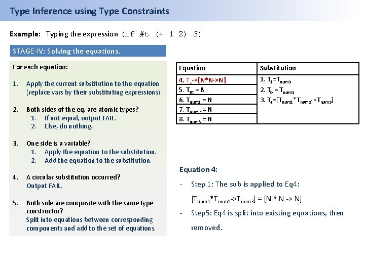 Type Inference using Type Constraints Example: Typing the expression (if #t (+ 1 2)