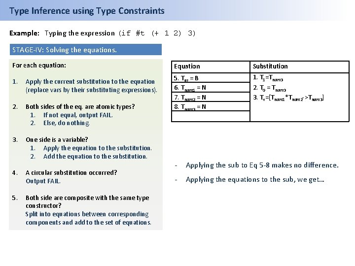 Type Inference using Type Constraints Example: Typing the expression (if #t (+ 1 2)