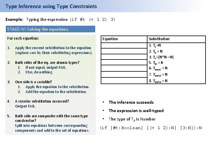 Type Inference using Type Constraints Example: Typing the expression (if #t (+ 1 2)