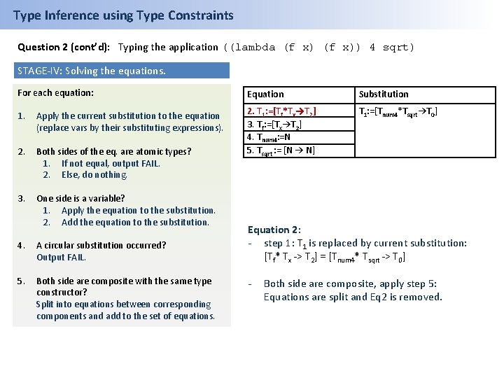 Type Inference using Type Constraints Question 2 (cont’d): Typing the application ((lambda (f x))