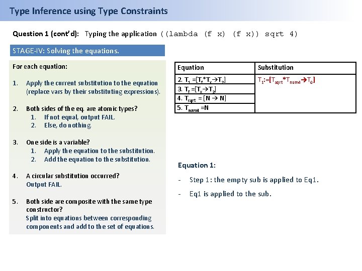 Type Inference using Type Constraints Question 1 (cont’d): Typing the application ((lambda (f x))